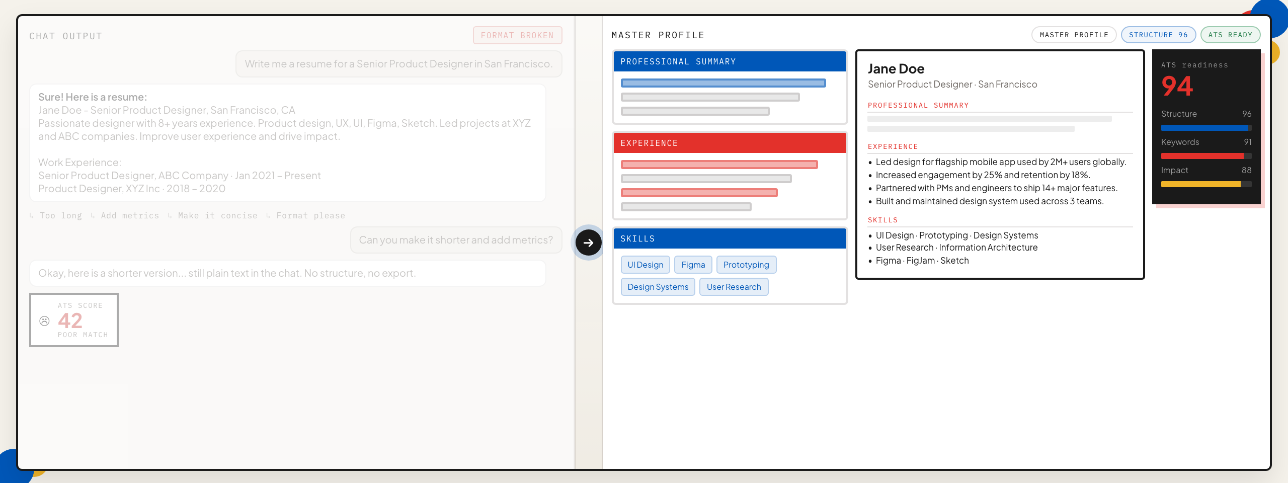 Chat draft → structured CV